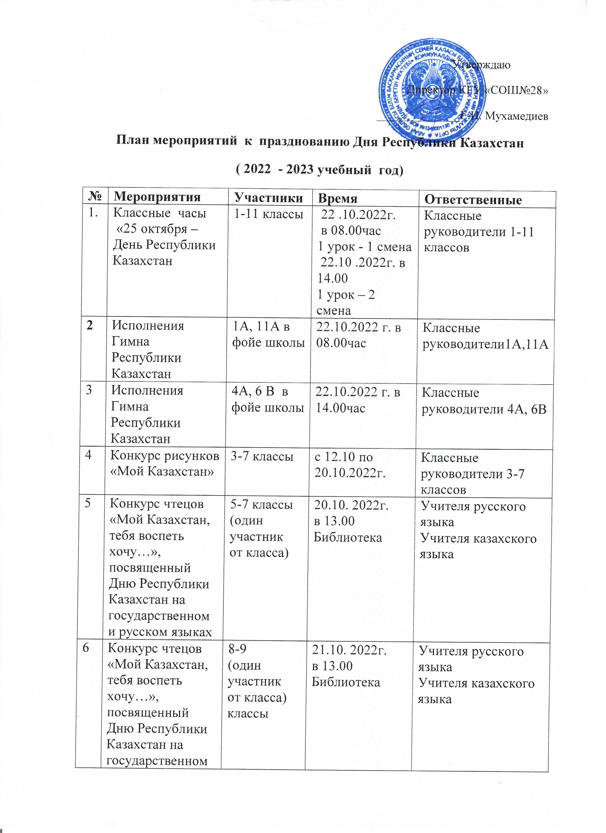 План мероприятий к празднованию Дня Республики Казахстан