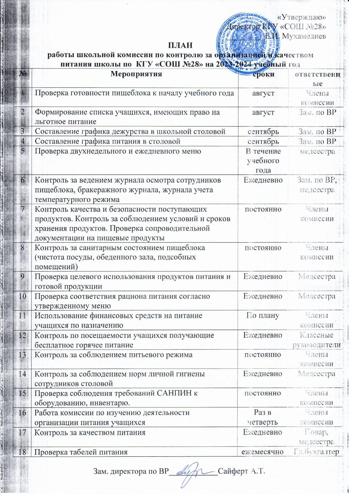 План работы школьной столовой на 2023-2024 год